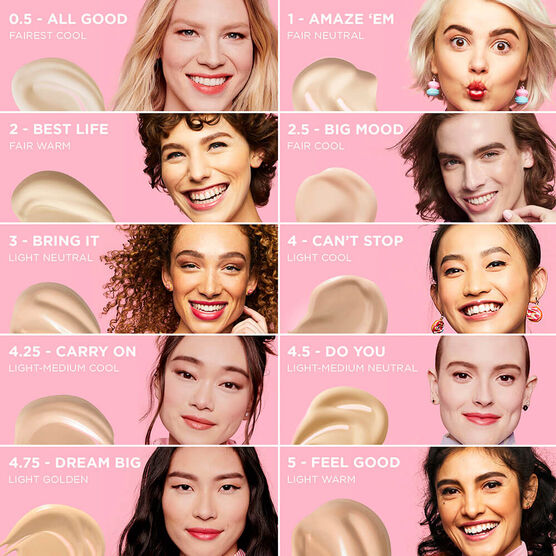 BENEFIT    BOI-ING       CONC 5ML